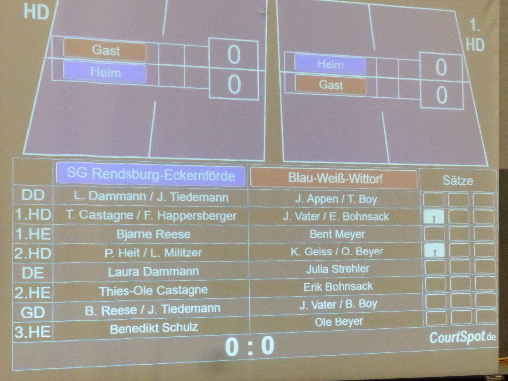 1. Rendsburger Badmintonclub